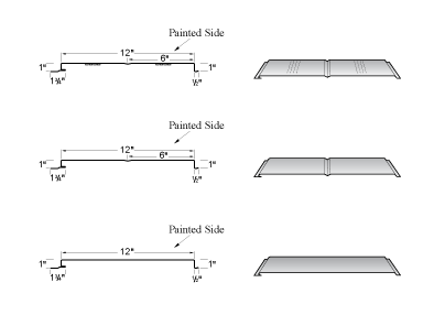 Precision-Loc-profiles1