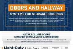 Infographics - Doors & Hallway Systems for Storage Buildings